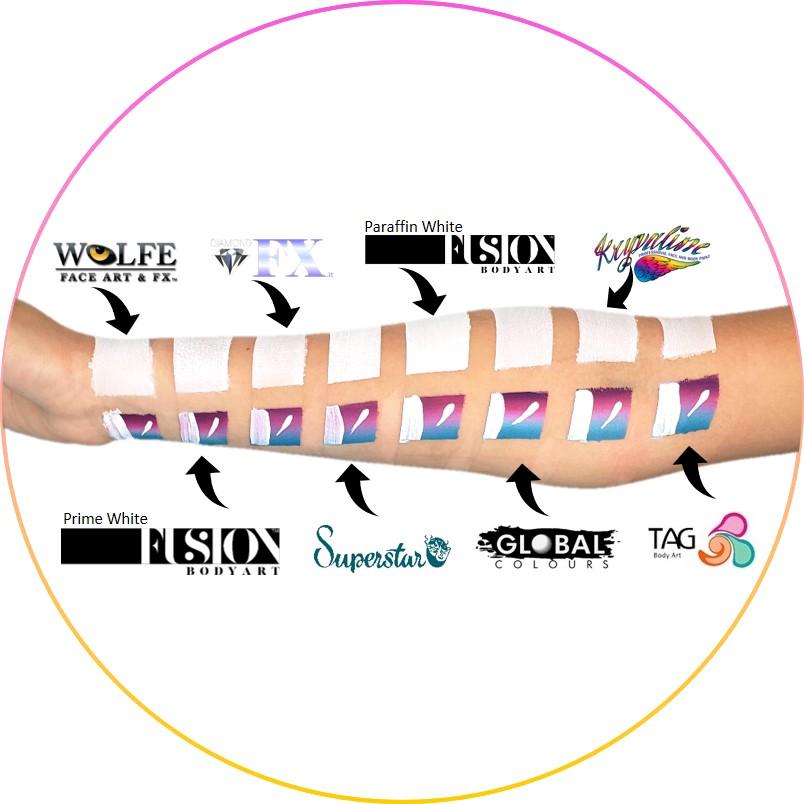 Best White Face Paint For Clowns, Cosplay, & More The Latest Test