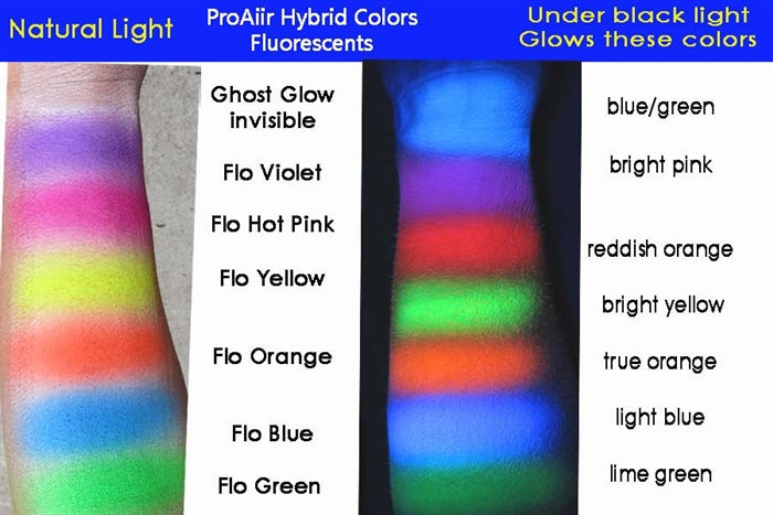 ProAiir Alcohol Based Hybrid Airbrush Paint 4oz - Flo Hot Pink (UV/Neon) (SFX - Non Cosmetic)