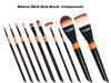 Mehron Face Painting Brush - Mark Reid Signature - 1.5" FLAT Body Brush BA1 - DISCONTINUED