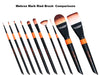 Mehron Face Painting Brush |  Mark Reid Signature - Round  #6